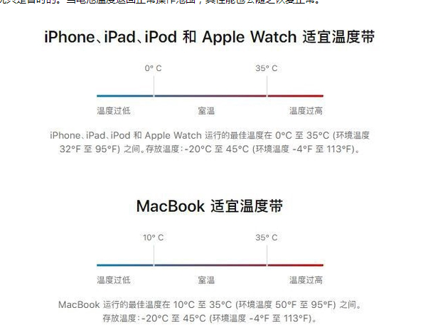 吴忠苹果13维修分享iPhone 13耗电越来越快怎么办 